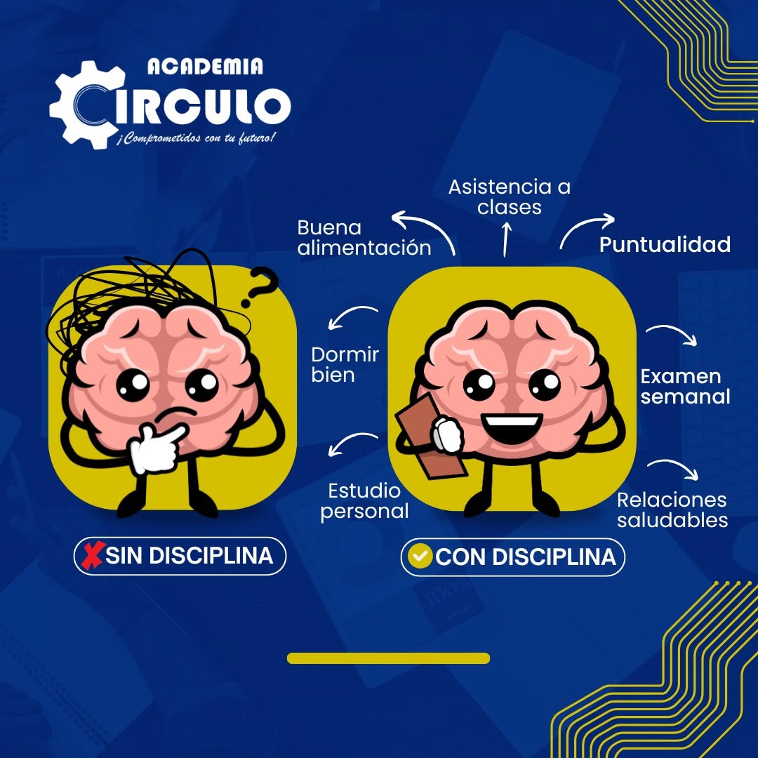 Disciplina y Aprendizaje