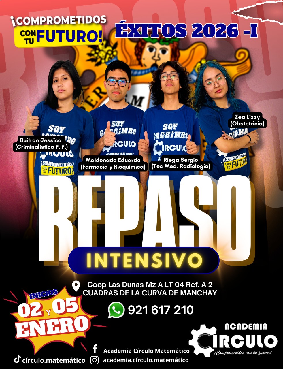 Repaso Intensivo San Marcos